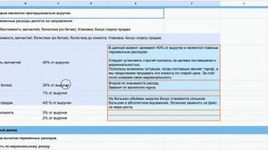 Аналитическая записка