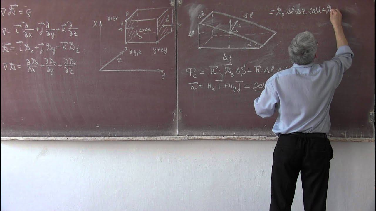 Лекция 234.  Теорема Гаусса