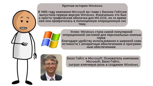 Образовательный видеоурок на тему 