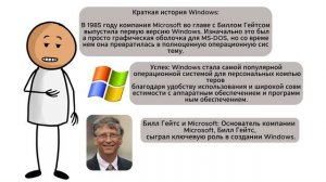 Образовательный видеоурок на тему "Операционные системы и их задачи"