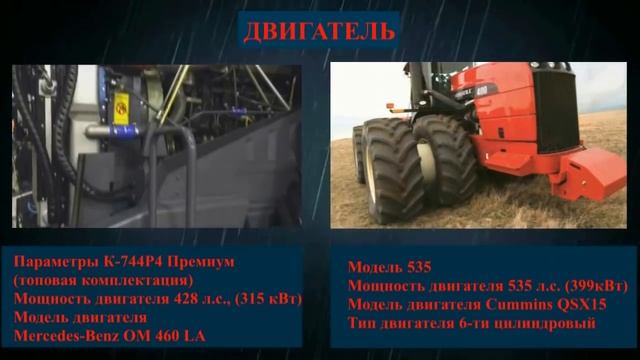 САМЫЕ БОЛЬШИЕ ТРАКТОРА В МИРЕ. КИРОВЕЦ СЕРИИ К-744Р ПРОТИВ BUHLER VERSATILE 535. смотреть онлайн