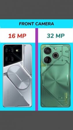 Tecno Pova 5 Pro vs Tecno Pova 6 Pro