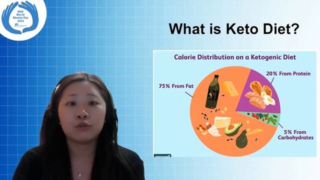 NHG World Obesity Day 2023: Sustaining food habits - Liow Hui Shi смотреть онлайн