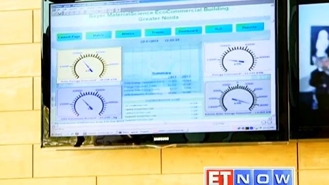 Everest fibre Cement Board feartured in ET Now 2 смотреть онлайн