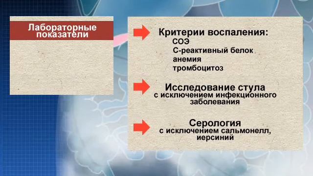 Первичная диагностика болезни крона