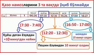 казо намози качон укилади казо намози вакти вактлари qazo namozi qachon o'qiladi qazo namozi vaqti
