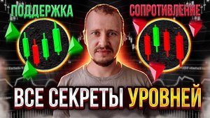 Уровни Поддержки и Сопротивления  Логика Движения Цены   Трейдинг с нуля #трейдинг