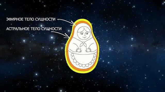 Разговор С Сыном 12_ Что Такое Карма _Что Такое Ад И Рай.
