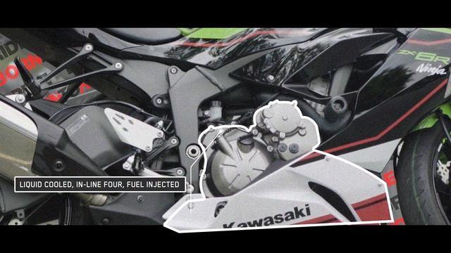 2021 Kawasaki Ninja ZX6R Specs and Ride Experience