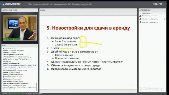 Арендный бизнес на новостройках - Инвестирование денег в новостройки