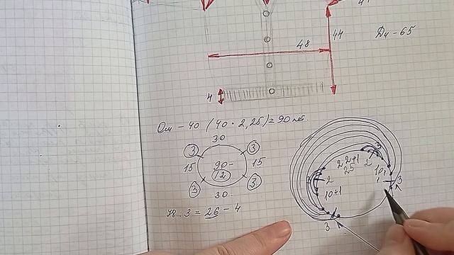 10-14 апреля И новый процесс, и новый 