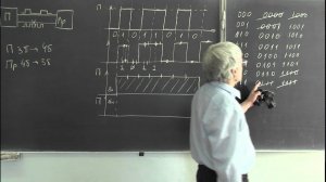 Лекция 226.  Синхронизация с помощью избыточного кода