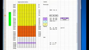 Лекция 325. Atmega 8: Адресуемая память