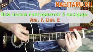 Армейская - Иринка. Аккорды и разбор на гитаре