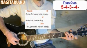 Мертвые дельфины - "На моей луне". Аккорды в Am и разбор песни под гитару - Nagitaru.ru