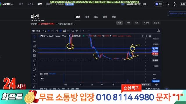 [바이오패스포트]🌟BIOT🌟🎯보유자필수시청!🎯목표가는"여기"입니다!🎯영상 필수시청! #비트코인 #바이오패스포트전망