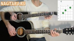 Анна Герман - Надежда. Аккорды в Am и разбор песни под гитару - Nagitaru.ru