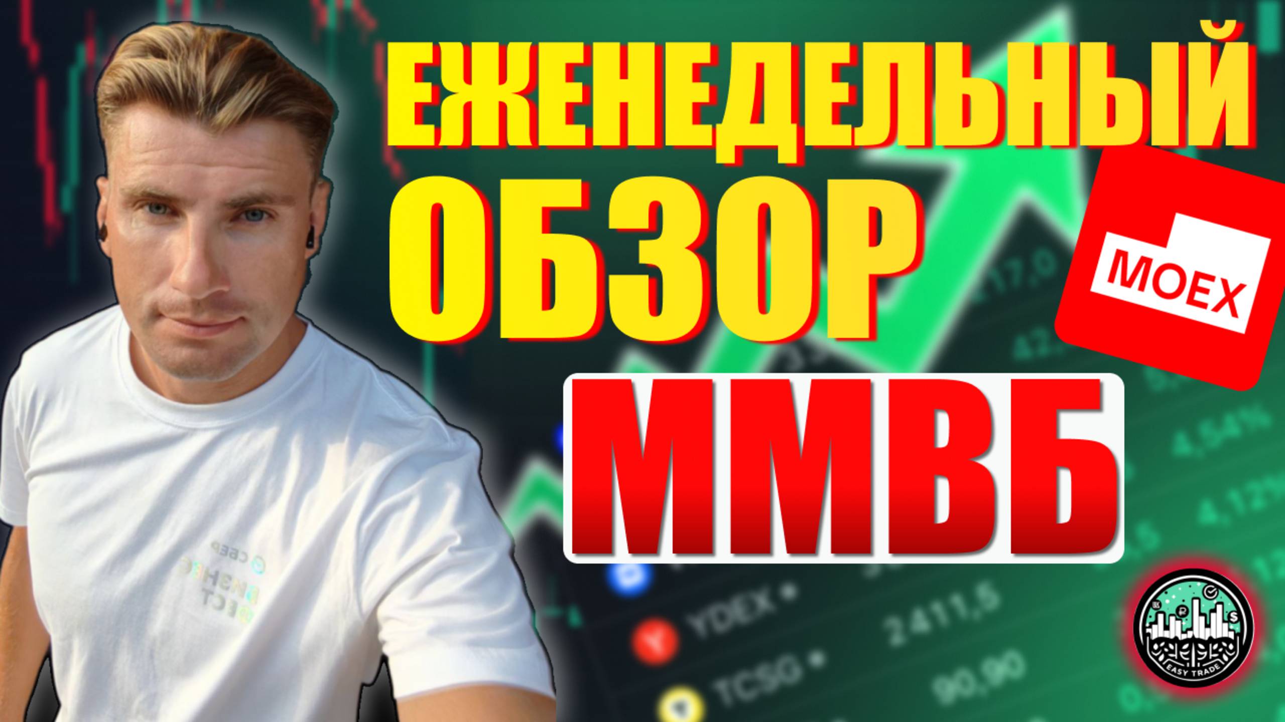 Индекс Идёт на 3000 Когда Покупать? Еженедельный Обзор
