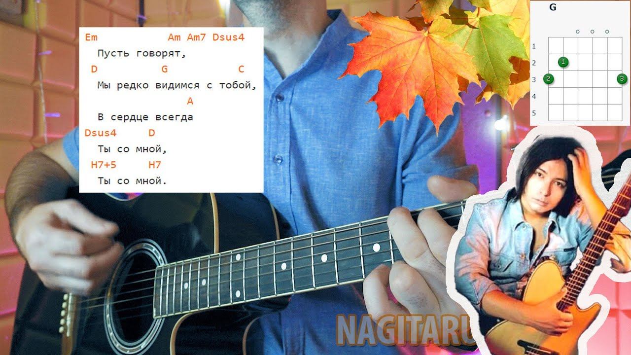 Мурат Насыров — Я ЭТО ТЫ. Аккорды без баррэ, разбор на гитаре смотреть онлайн