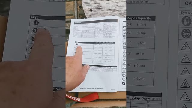 $60 Badlands 2000ib Harbor Freight winch review and complaints addressed
