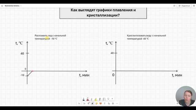 Теория по физике ЕГЭ по теме: "Количество теплоты, необходимое для нагревания. Плавление. Кипение" смотреть онлайн