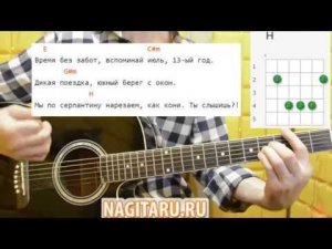 Макс Корж - "Горы по колено". Аккорды и разбор песни под гитару