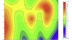 Оформление цветовой шкалы в Surfer