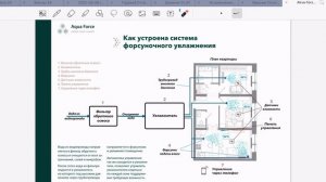 Обзор форсуночной системы увлажнения