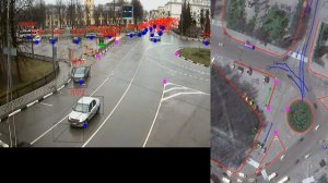 Ярославль, Красная площадь