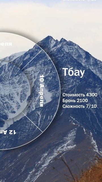 Расписание Туров