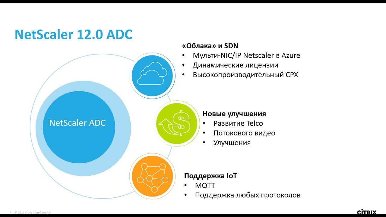 Netscaler 12 0, и новые модели 59xx и 89хх