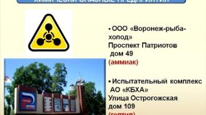 Лекция Техногенные риски для города Воронеж