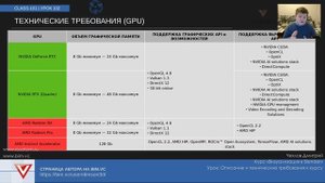 [Курс «Визуализация в Blender: Базовый»] Описание и технические требования к  курсу