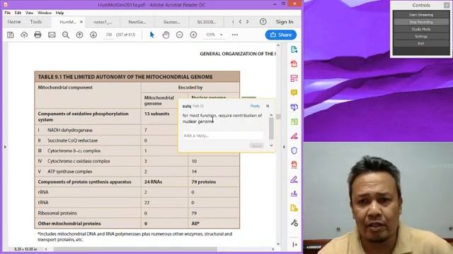 HMG2 - Chapter 9#1 Genome Organization