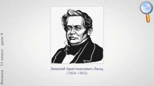 Физика 11 класс Урок№5   Электромагнитная индукция