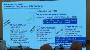 2025_04_15_Заседание правительства Свердловской области