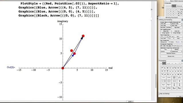 Complex Number Addition, Parallelogram Law, Triangle Inequality, and Manipulate on Mathematica
