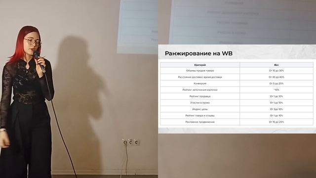 Всё что нужно знать, для выхода на маркетплейсы | Каталина Хаунд смотреть онлайн