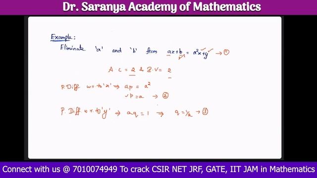 Formation of PDE Eliminating Arbitrary Constants - PDE in Tamil Dr Saranya Academy of Mathematics