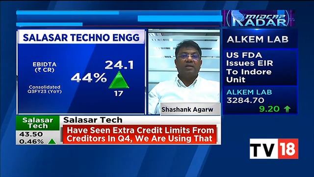 Indices Trade Lower Amid Volatility, Adani Enterprises, M&M Top Losers | Midcap Radar | CNBC-TV18
