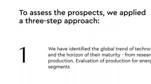 Разработка нового бренда «Яков и Партнёры»