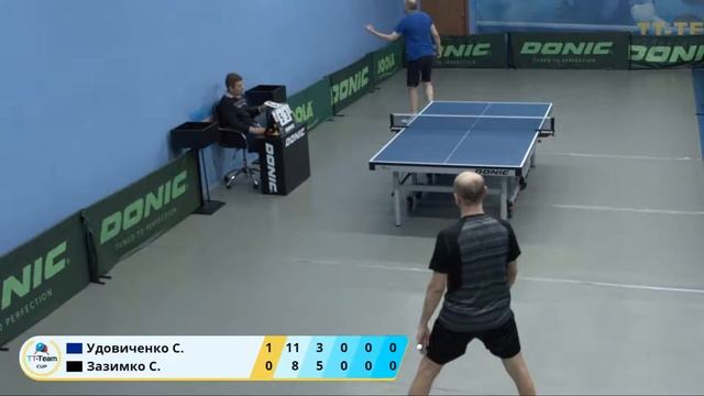 26 февраля 2020. Серый зал - Вечерний турнир.  TT Cup смотреть онлайн