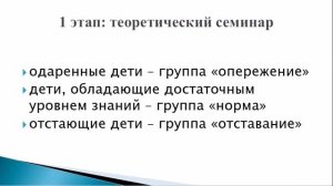 методическая практика Гимназия 115