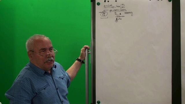 Ответственность и ее появление. Обращение к Гегелю. 2018