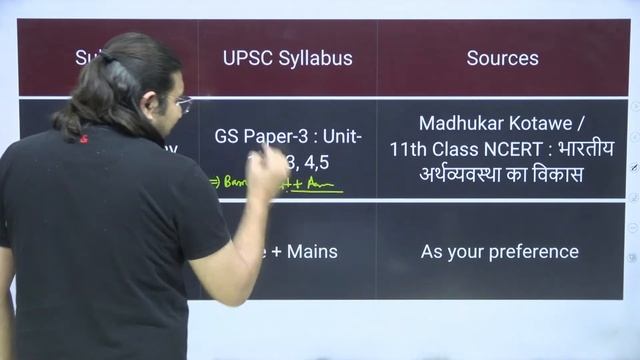 UPSC CSE 2024-25-26 | कदम-कदम बढ़ाए जा | लक्ष्य - 7 | Madhukar Kotawe