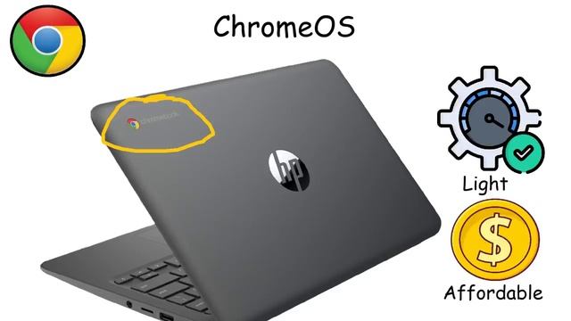 Every Operating System Explained in 8 Minutes