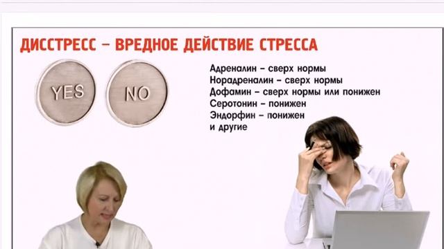 О. Бутакова. О женских гормонах Часть 3-я смотреть онлайн