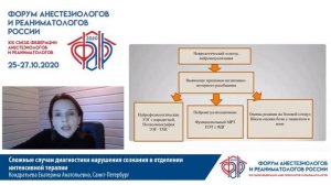 Длительное нарушение сзнания в нейро ИТ Кондратьева ЕА  ФАРР 2020