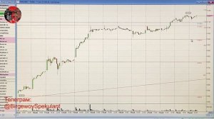 Лукойл дивиденды одобрил. Финальные дивиденды Лукойла будут выплачены. pro Инвестиции и Трейдинг