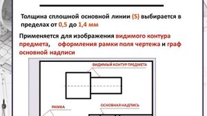 графическая работа 7кл